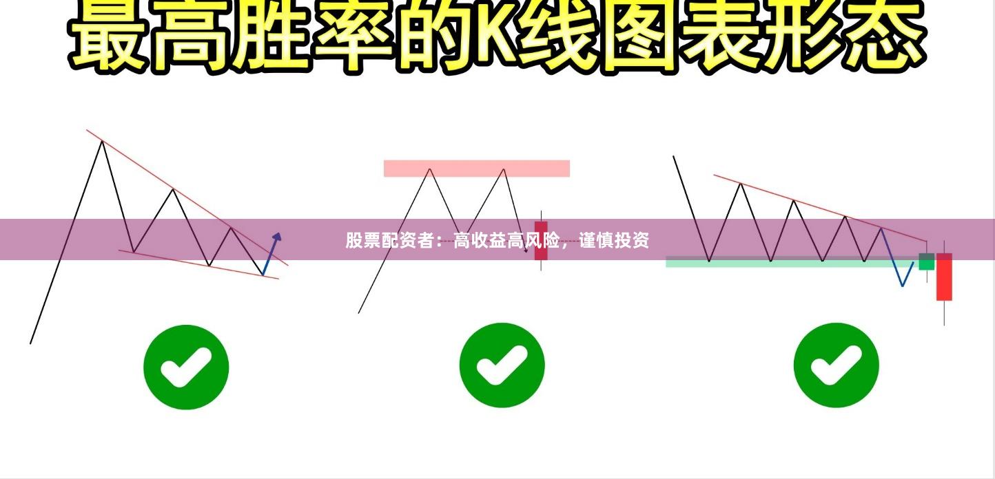 股票配資者：高收益高風險，謹慎投資